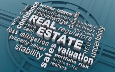 Real Estate Contract Terms To Know